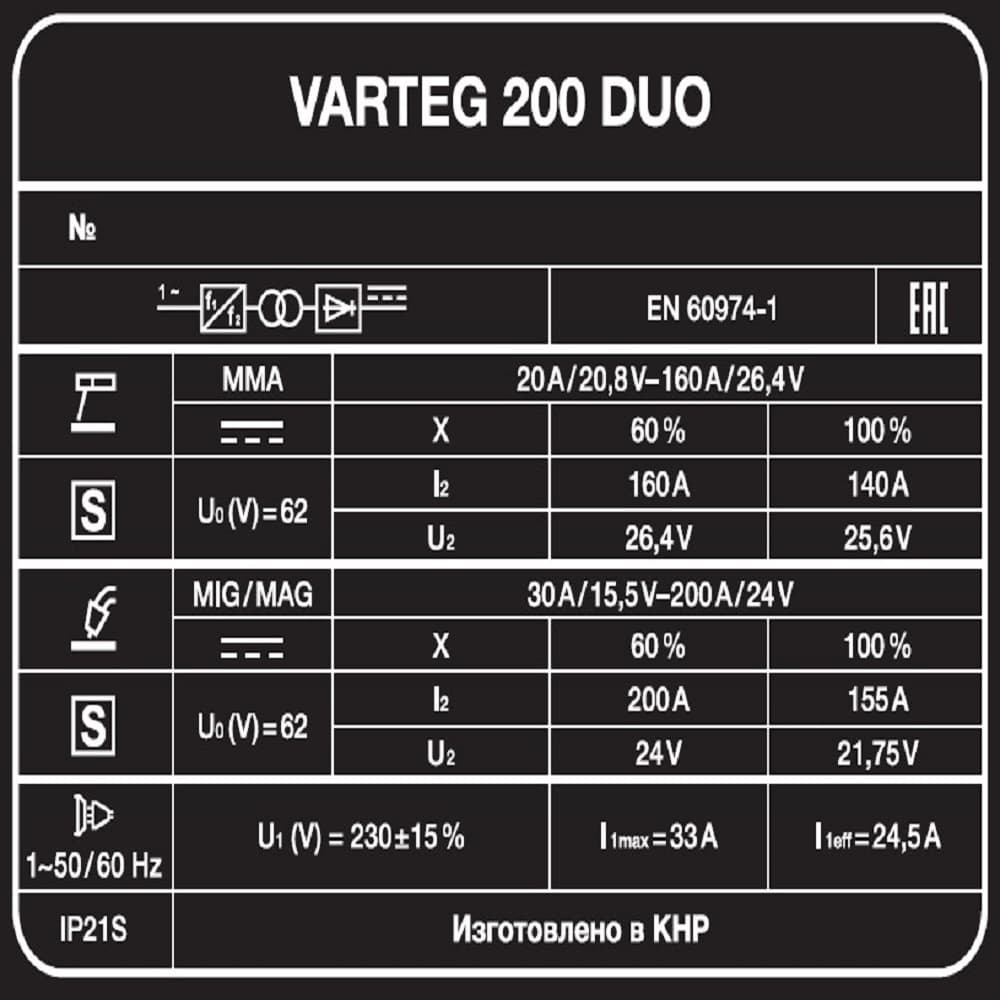 Полуавтомат сварочный 200 DUO