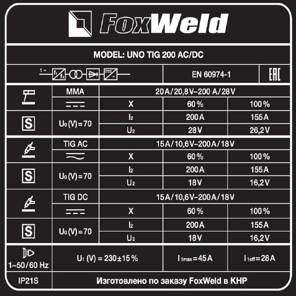 Аппарат аргонодуговой сварки UNO TIG 200 AC/DC
