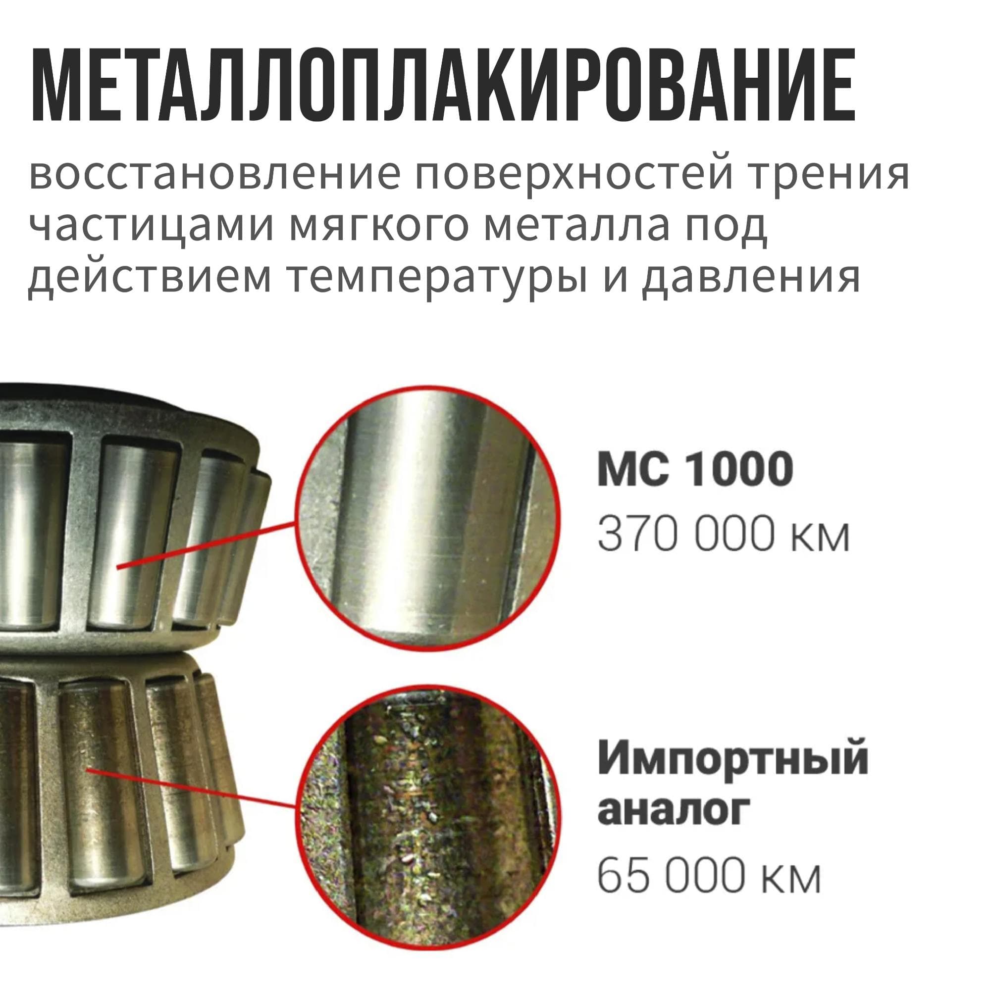 Смазка МС 1000 многофункциональная, 200мл туба