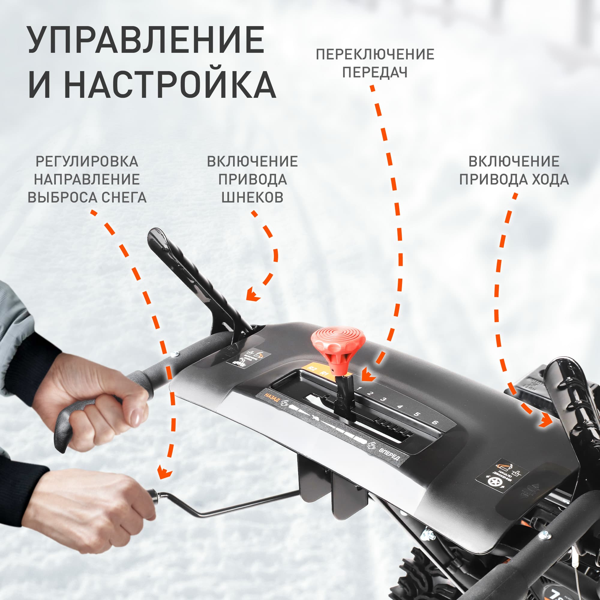 Снегоуборщик бензиновый PS 603 LED