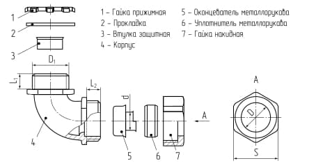 Муфта вводная для металлорукава угловая ВМ(90°) 50