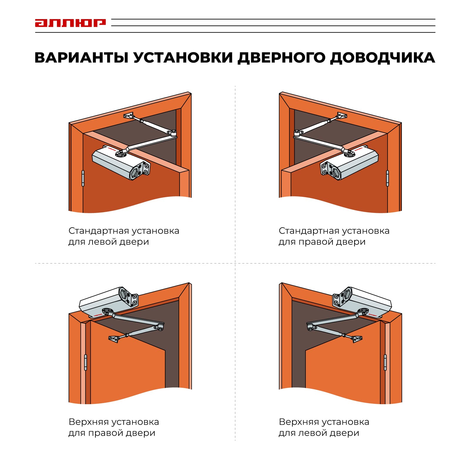 Доводчик дверной АЛЛЮР COMFORT ДД 188/3-5 A-W (до 130 кг) белый
