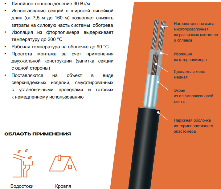 Секция нагревательная кабельная 30МНТ2-0075-040