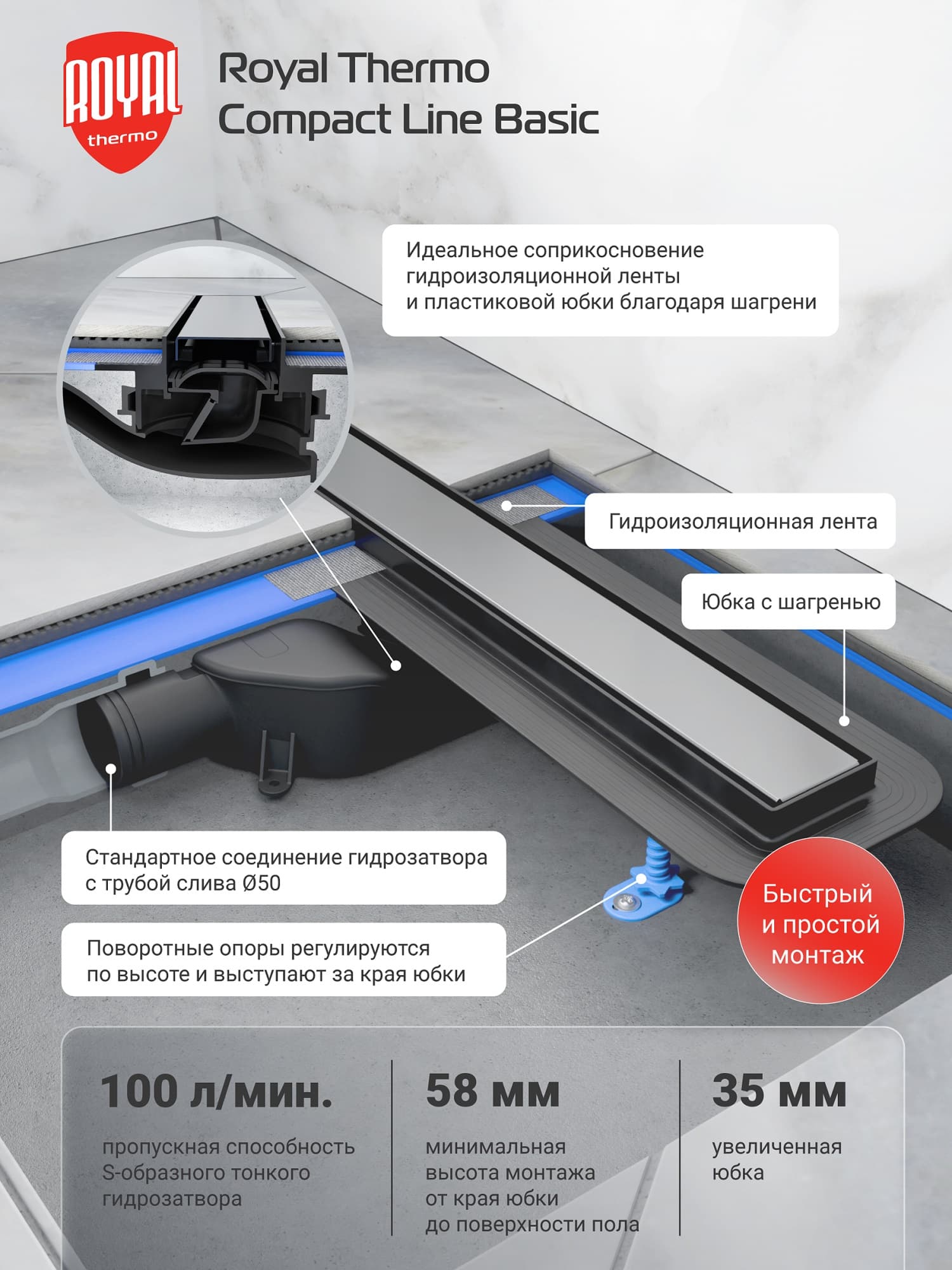 Лоток душевой Royal Thermo с сухим затвором Compact Line Basic 800