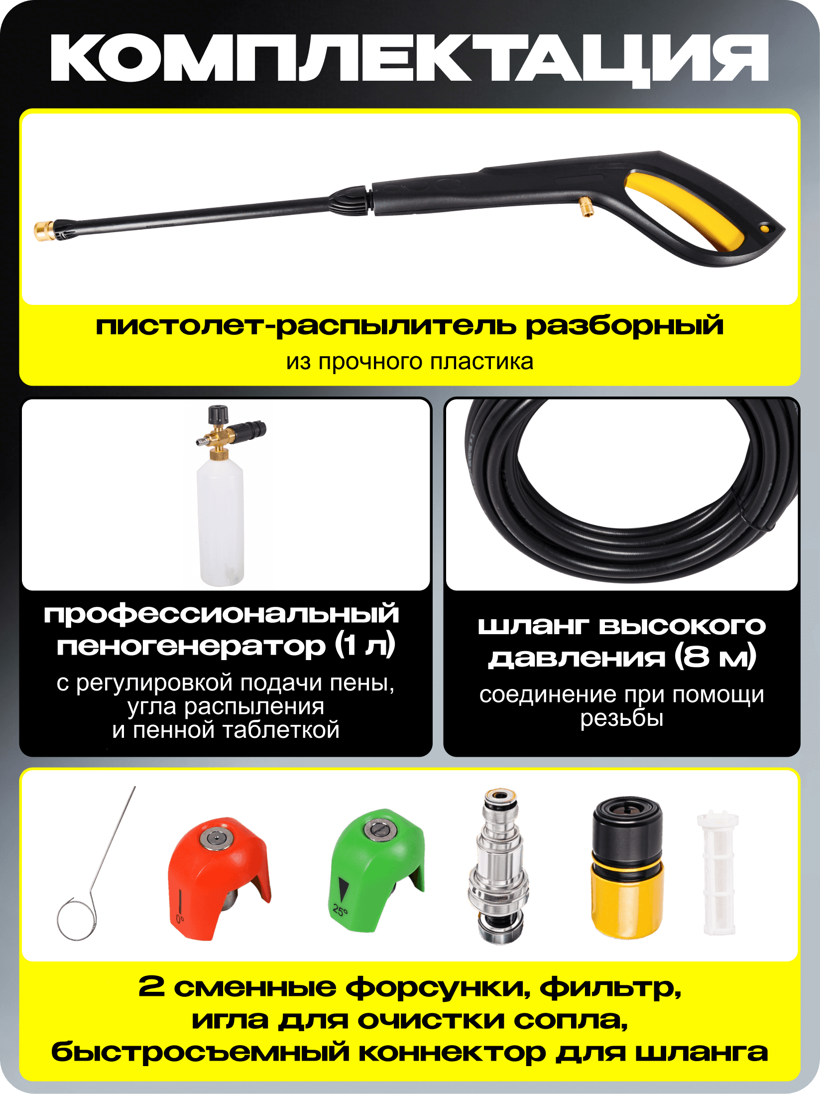 Мойка высокого давления M195-PW-PRO