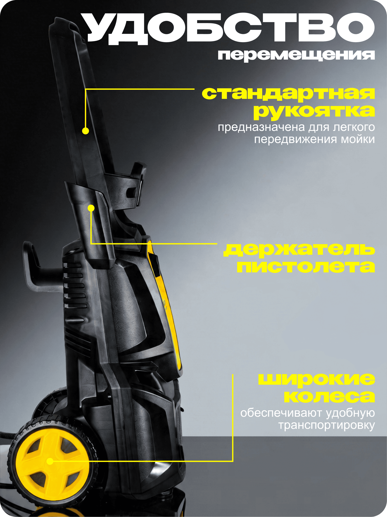 Мойка высокого давления M195-PW-PRO