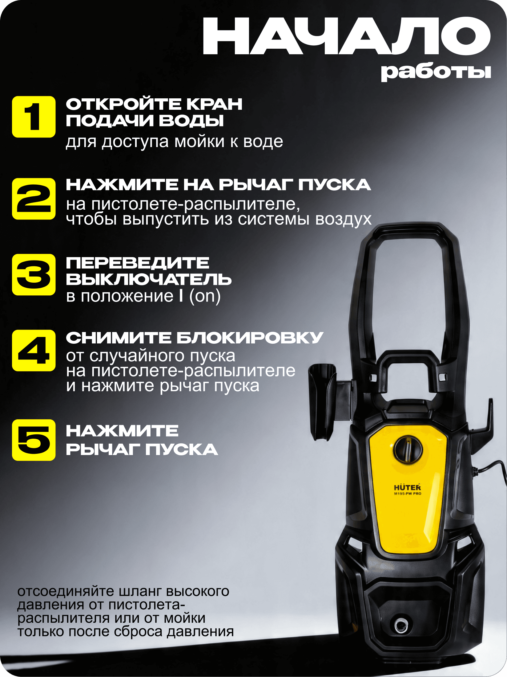 Мойка высокого давления M195-PW-PRO