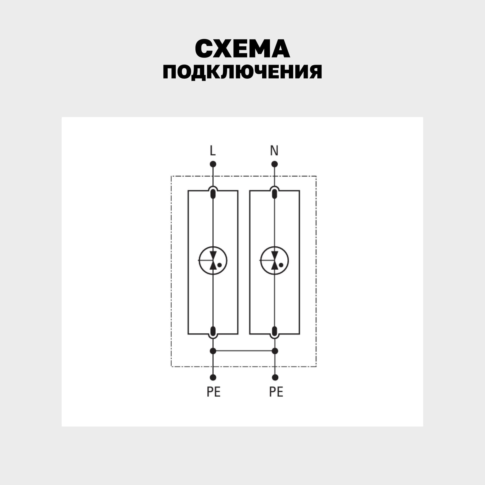УЗИП Класс 1 Iimp 25kA (10/350?s) 2P