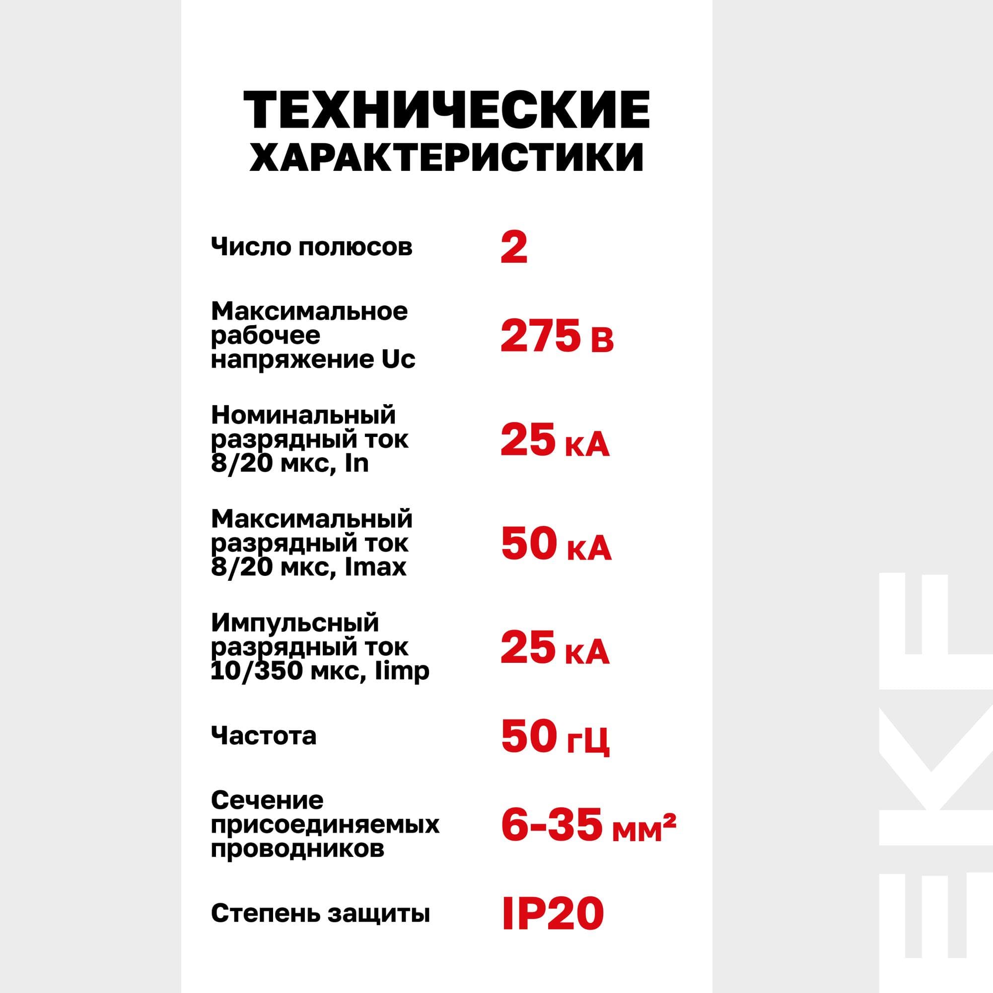 УЗИП Класс 1 Iimp 25kA (10/350?s) 2P