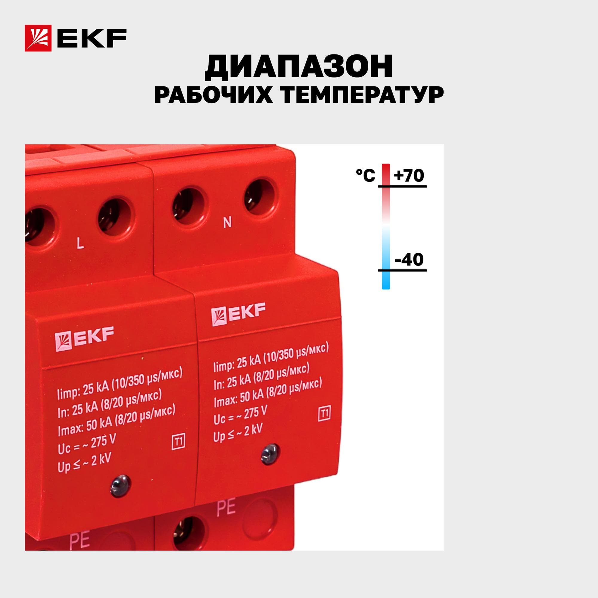 УЗИП Класс 1 Iimp 25kA (10/350?s) 2P