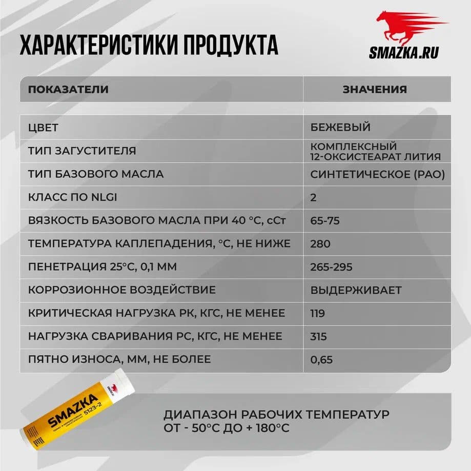Смазка пластичная МС 5123-2 400мл картридж