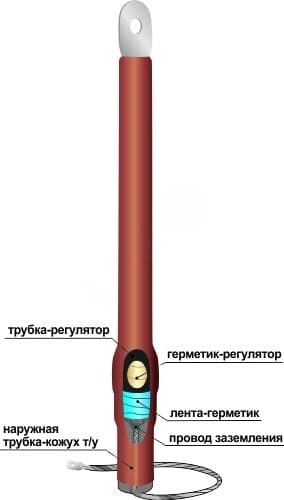 Муфта кабельная концевая 10ПКВтО-1х(150-240)без наконечников