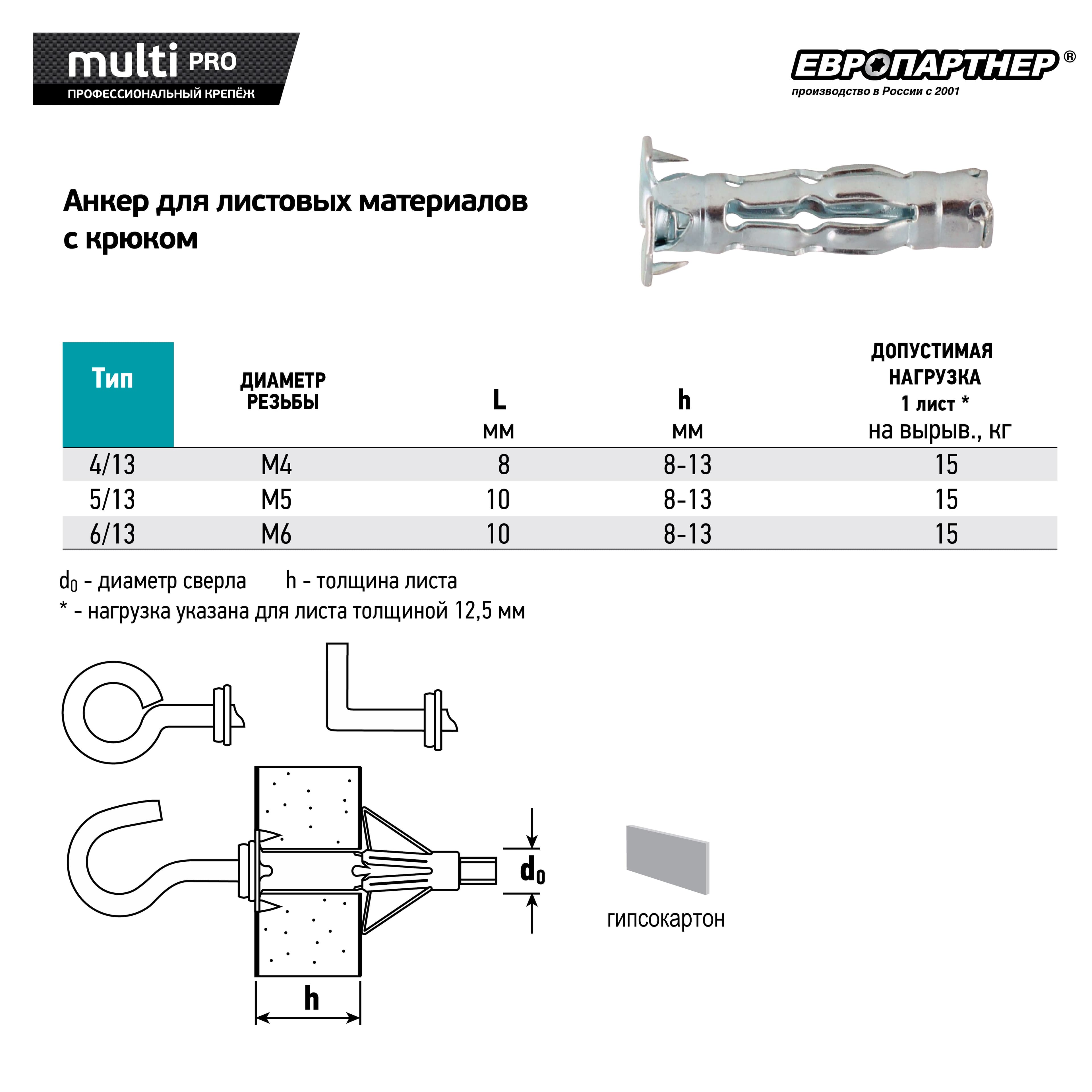 Анкер для листовых материалов с L-обр. крюком MULTI PRO оцинкованный 4/13 мм (2 шт.)