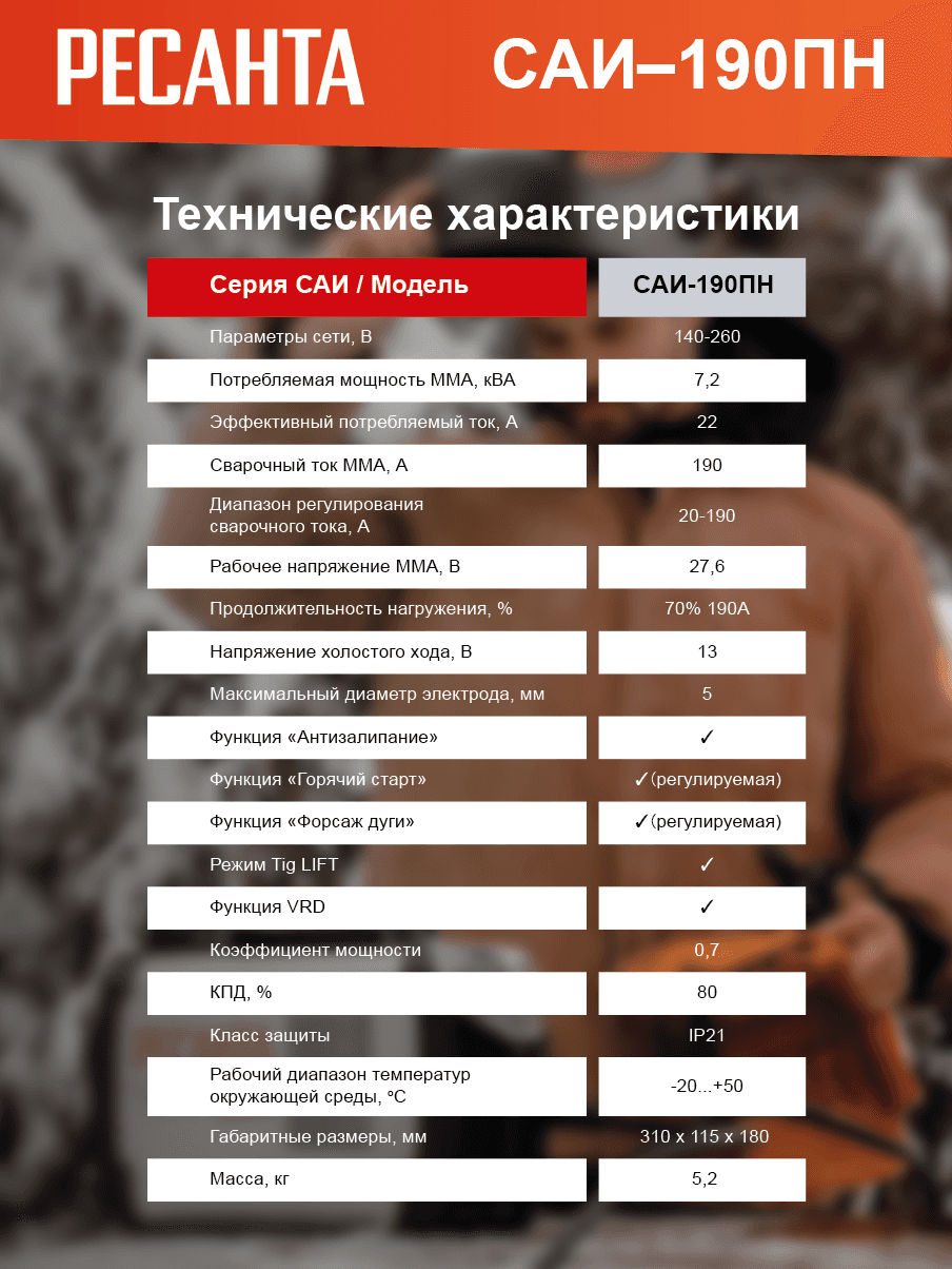 Инвертор сварочный ММА САИ  190ПН