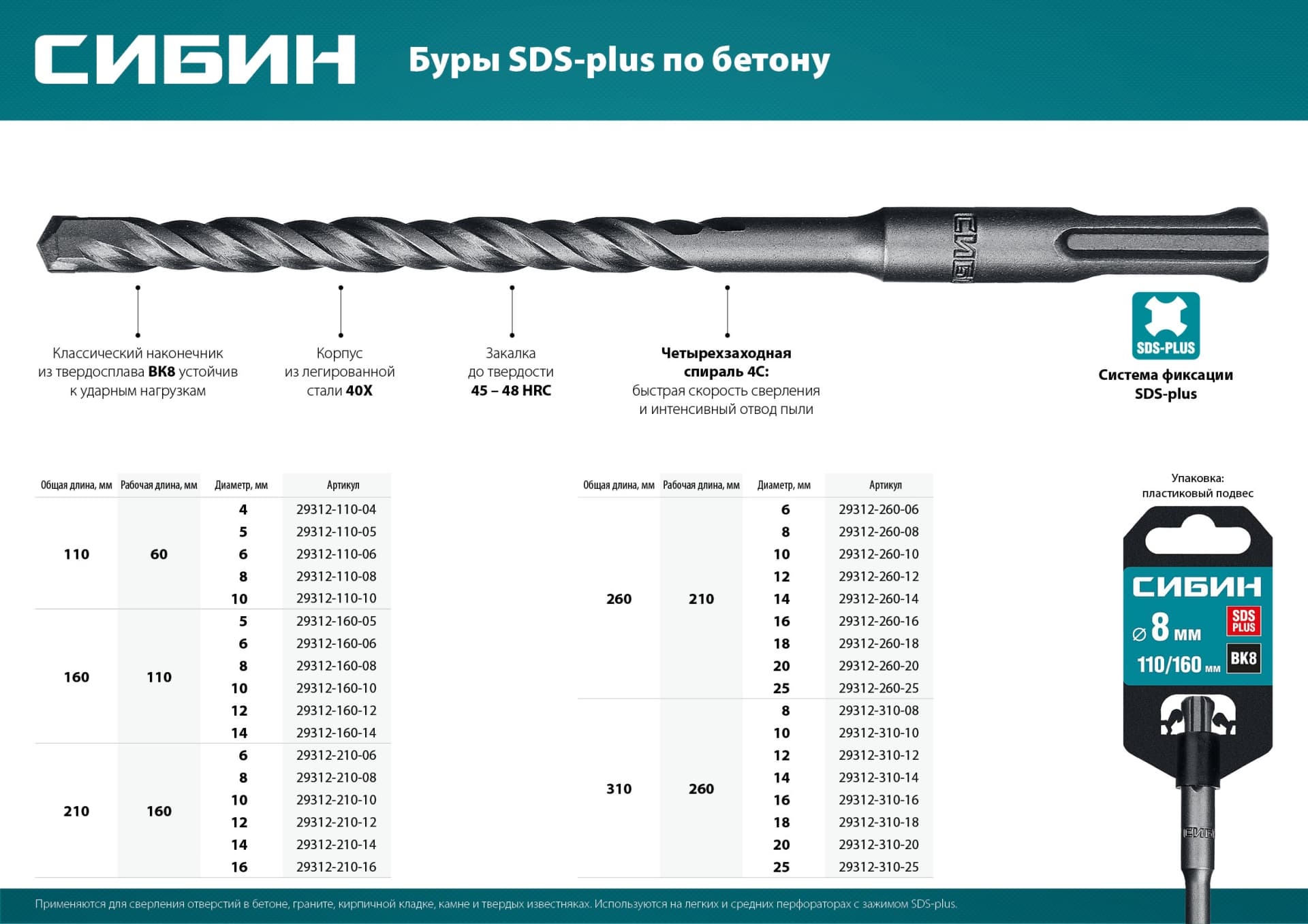 Бур SDS-plus, 14 х 160 мм