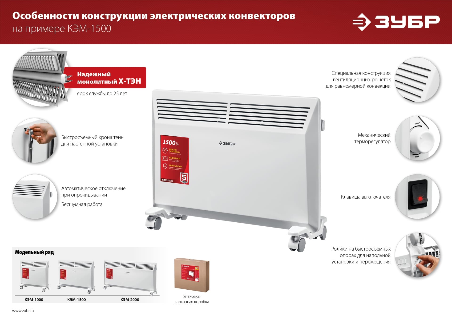 Конвектор электрический М 1 кВт