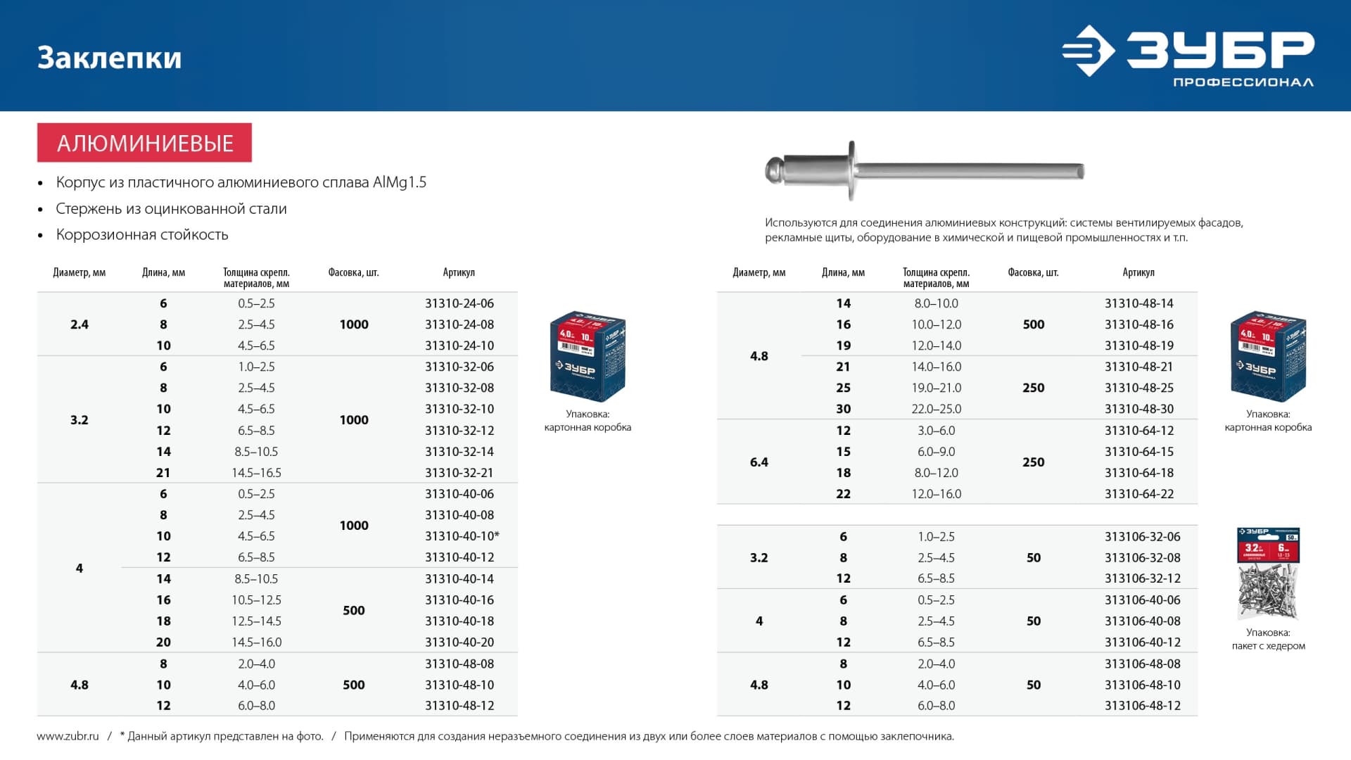 Заклепки алюминиевые 4.8X25 мм, 250 шт, Профессионал