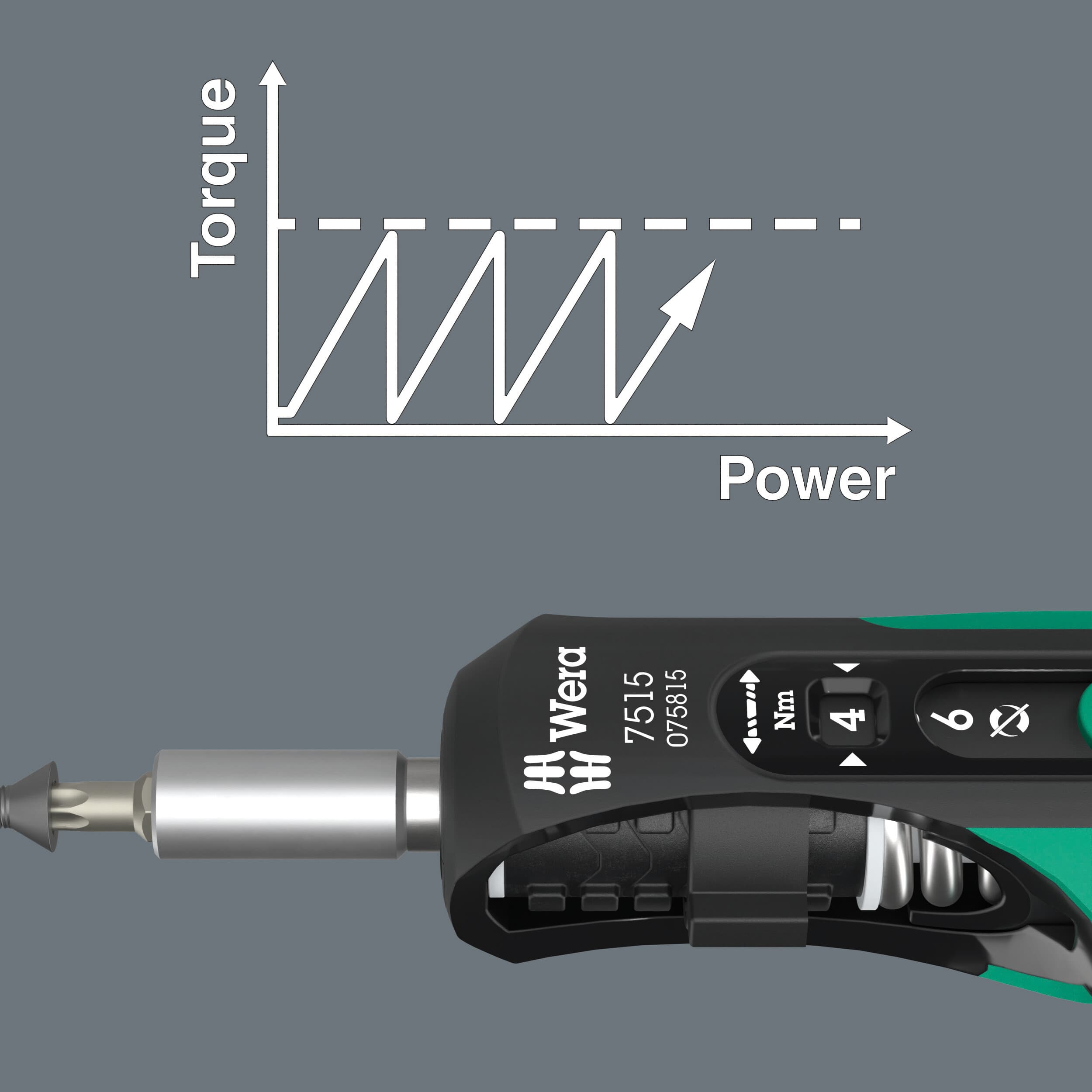 Отвертка динамометрическая , 2-6 Нм, 7515 Kraftform Safe-Torque Speed