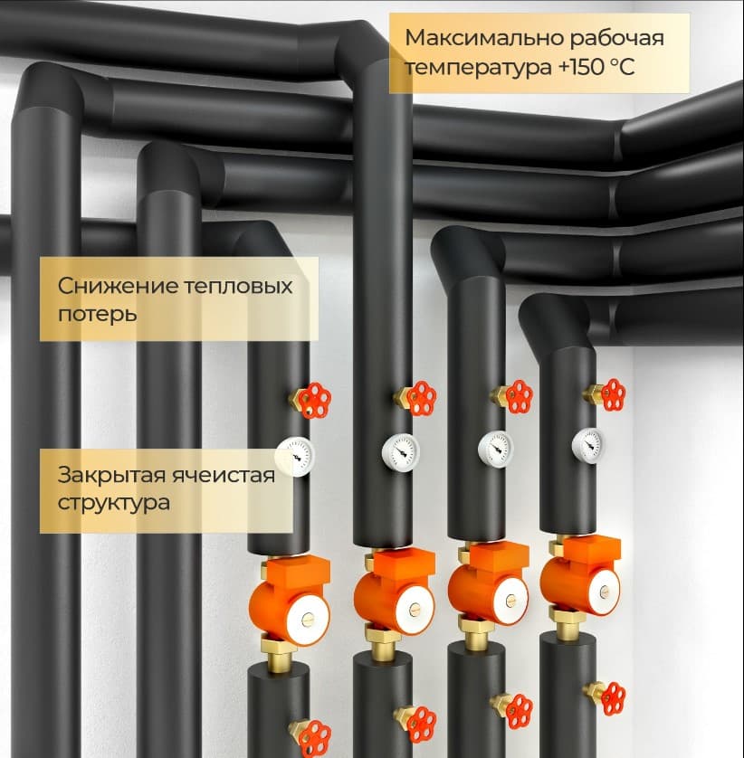 Теплоизоляция вспененный каучук трубка Energocell HT 76/13-2м