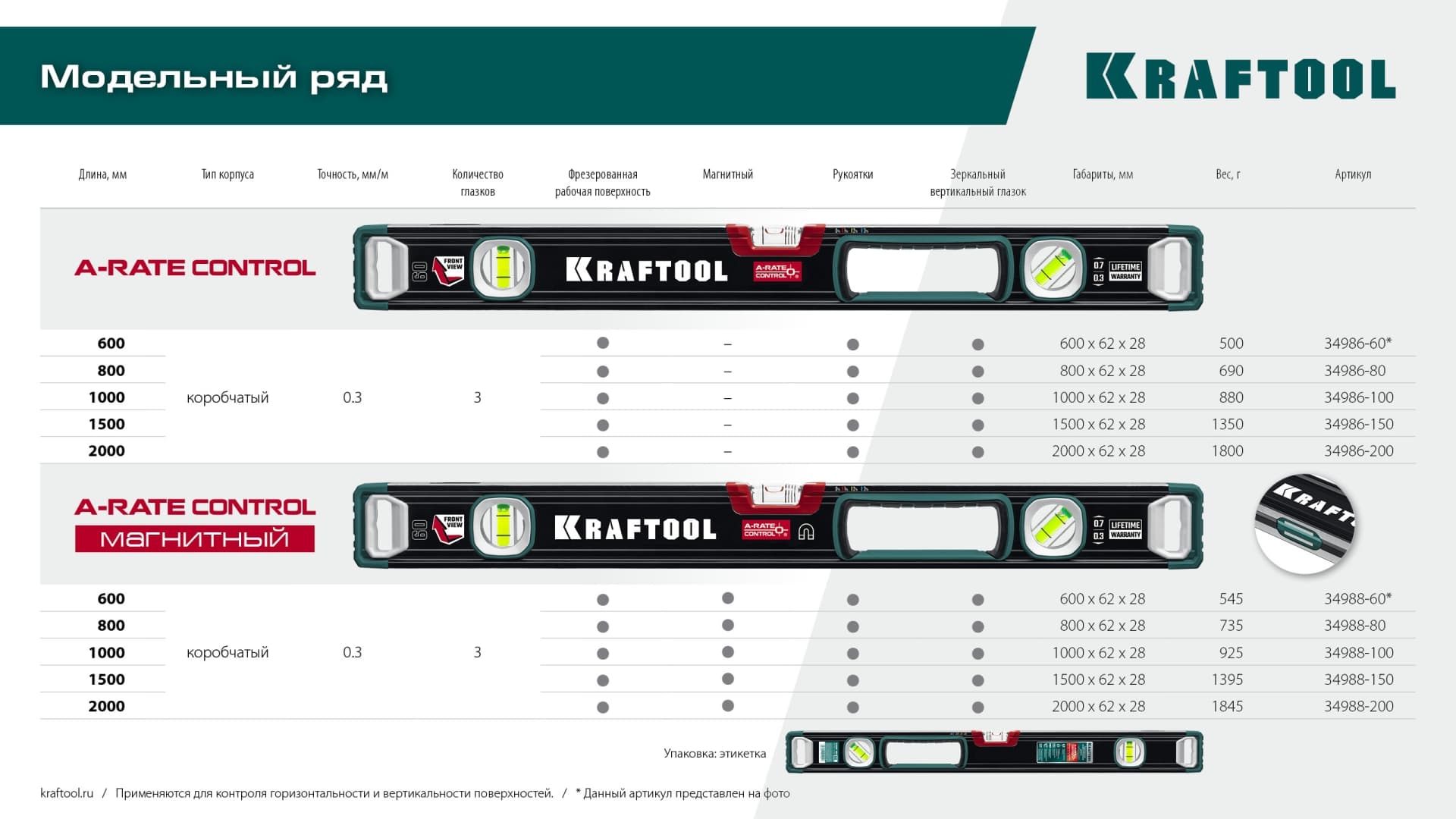 Уровень сверхпрочный с зеркальным глазком A-RATE CONTROL 800 мм