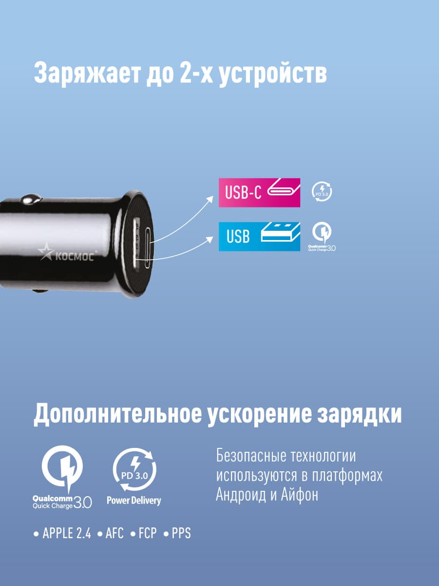 Зарядное устройство от прикуривателя автомобиля USB TYPE-C 20Вт