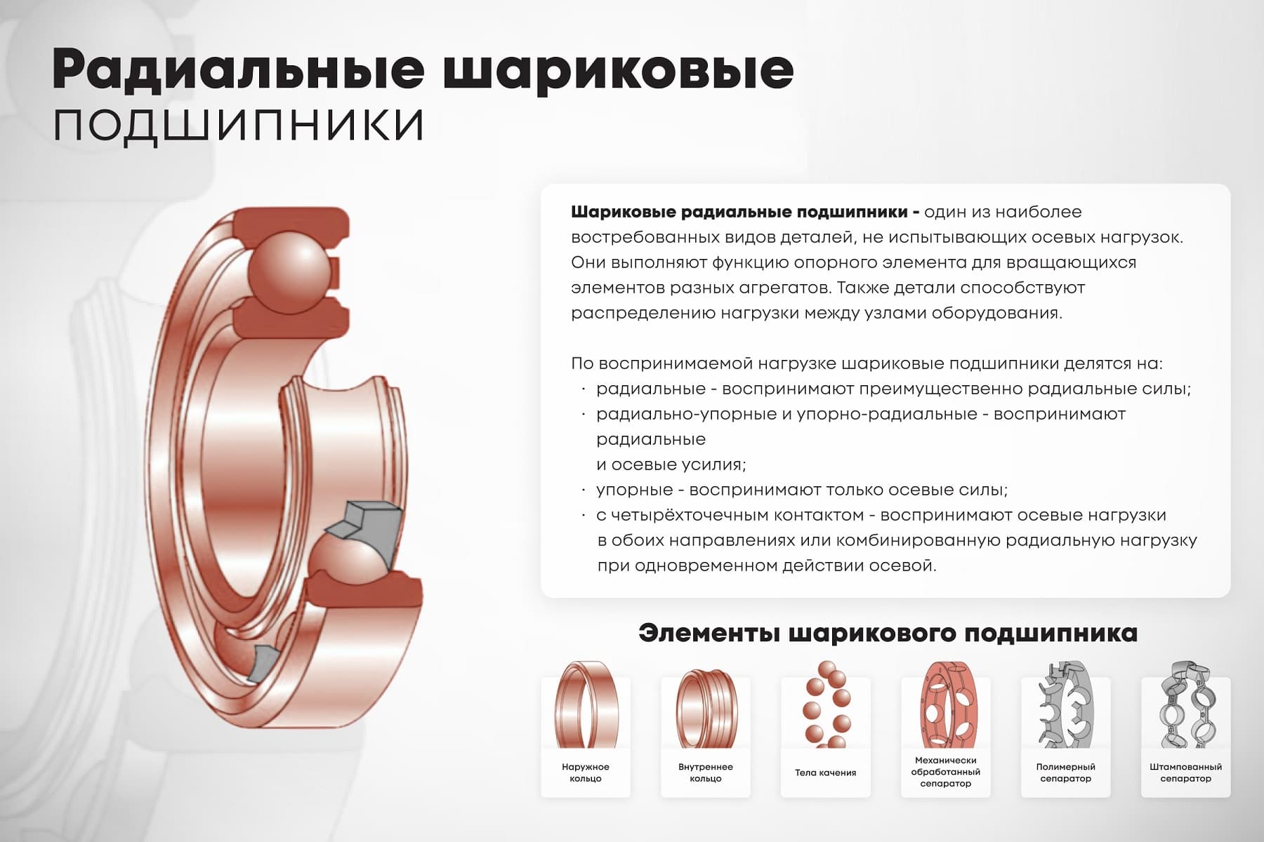 Подшипник 6005-2RS/HT200