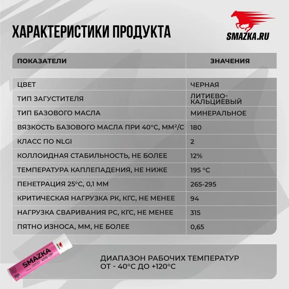 Смазка пластичная МС 4115-2Р 400мл картридж