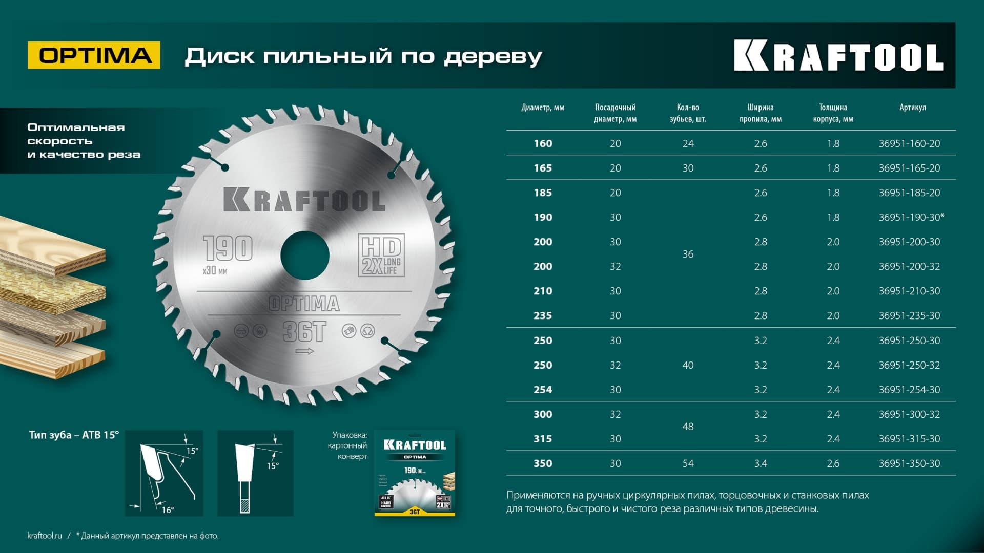 Диск пильный по дереву Optima 200х32мм 36Т