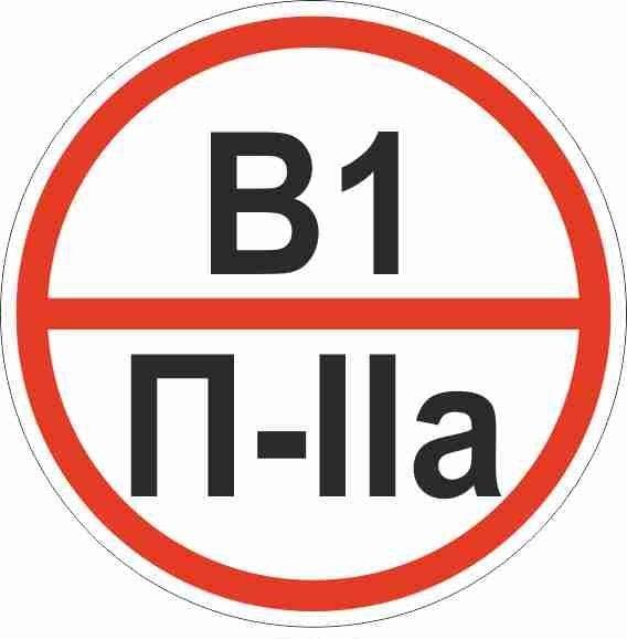 Знак ''Категории помещения по взрывопожарной и пожарной опасности В1 П-IIа'' 200х200 мм, пластик ГОСТ Р 12.4.026-2015