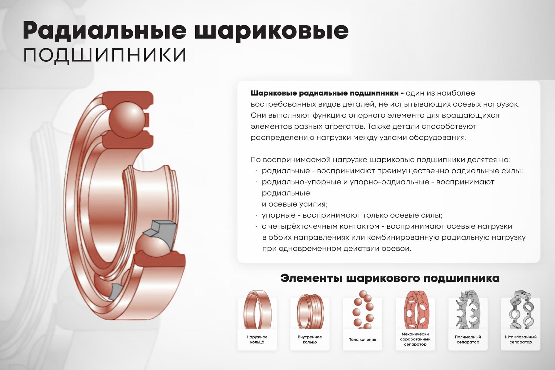 Подшипник 6703-2RS