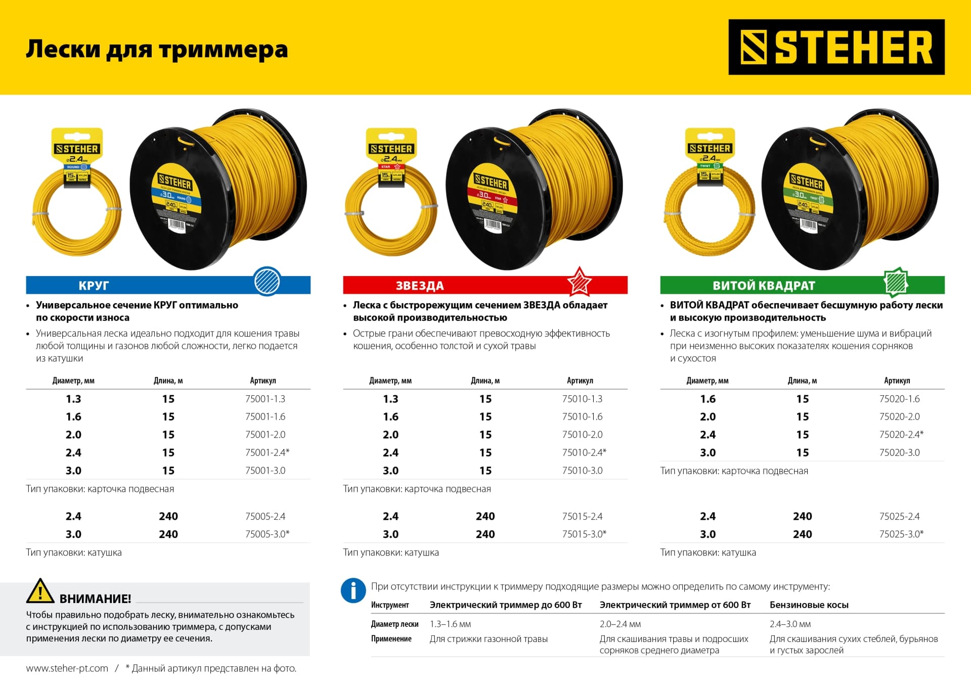 Леска для триммера круг, 2.4 мм, 240 м