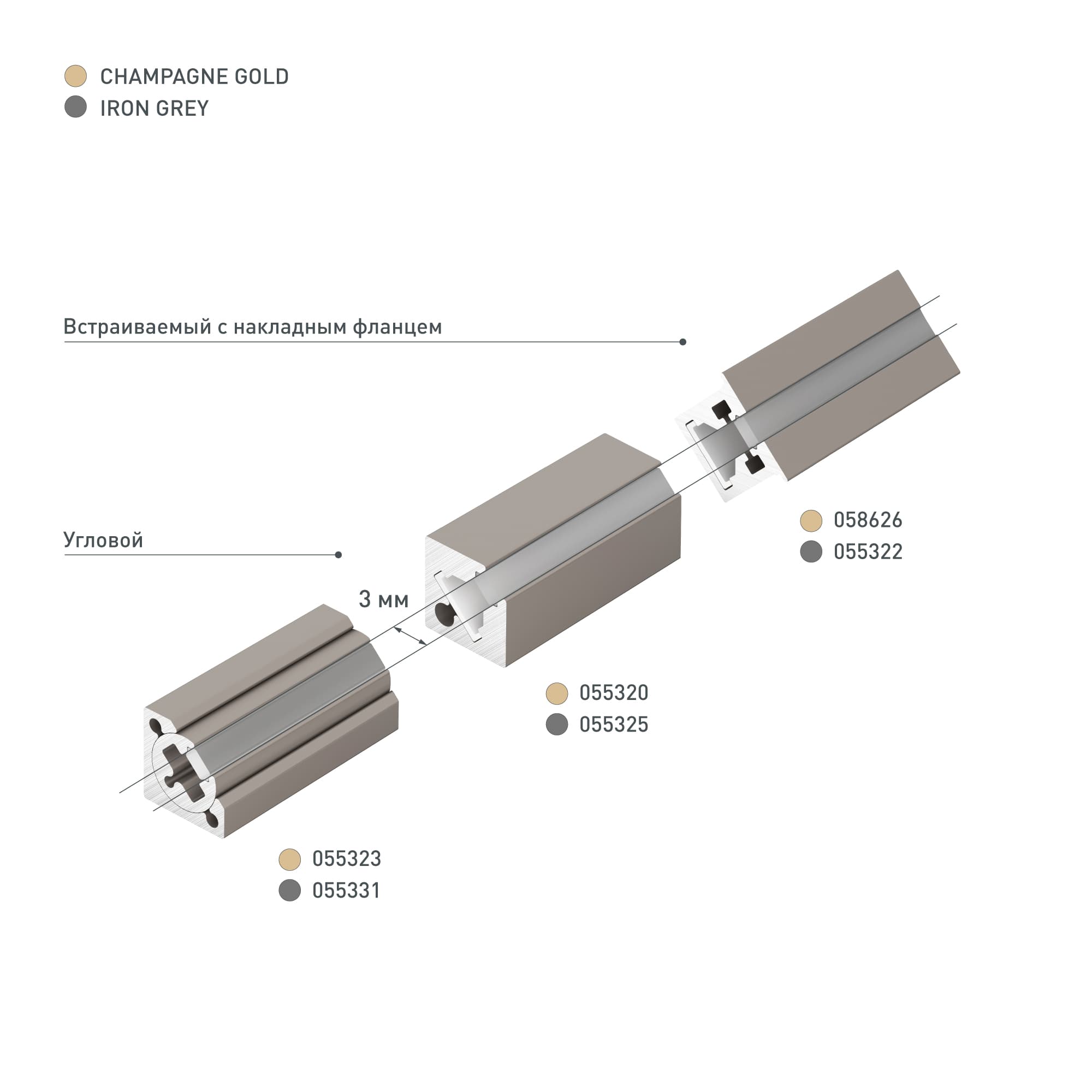 Профиль с экраном SL-KANT-H10-SQUARE-2000 IRON GREY Алюминий+пластик