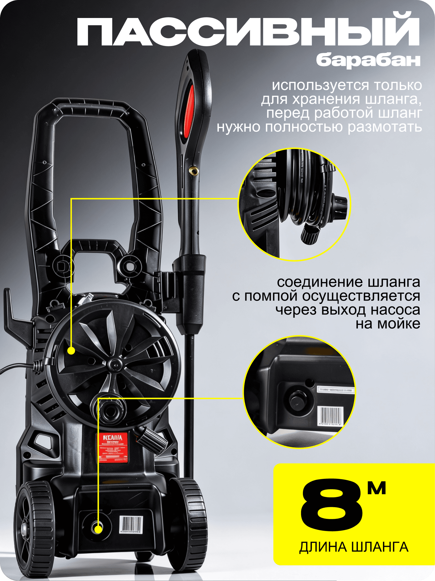 Мойка высокого давления МР-200БП