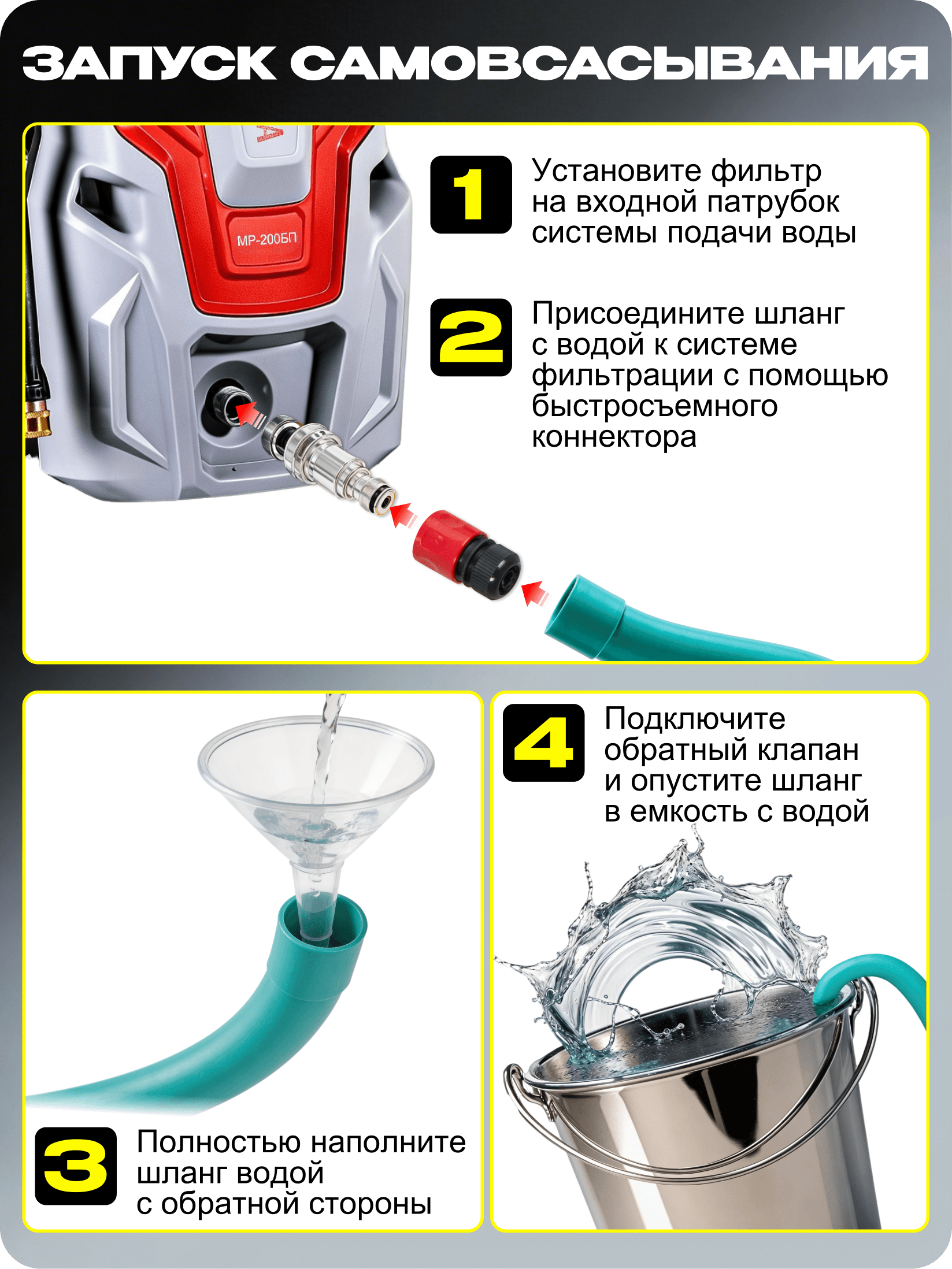 Мойка высокого давления МР-200БП