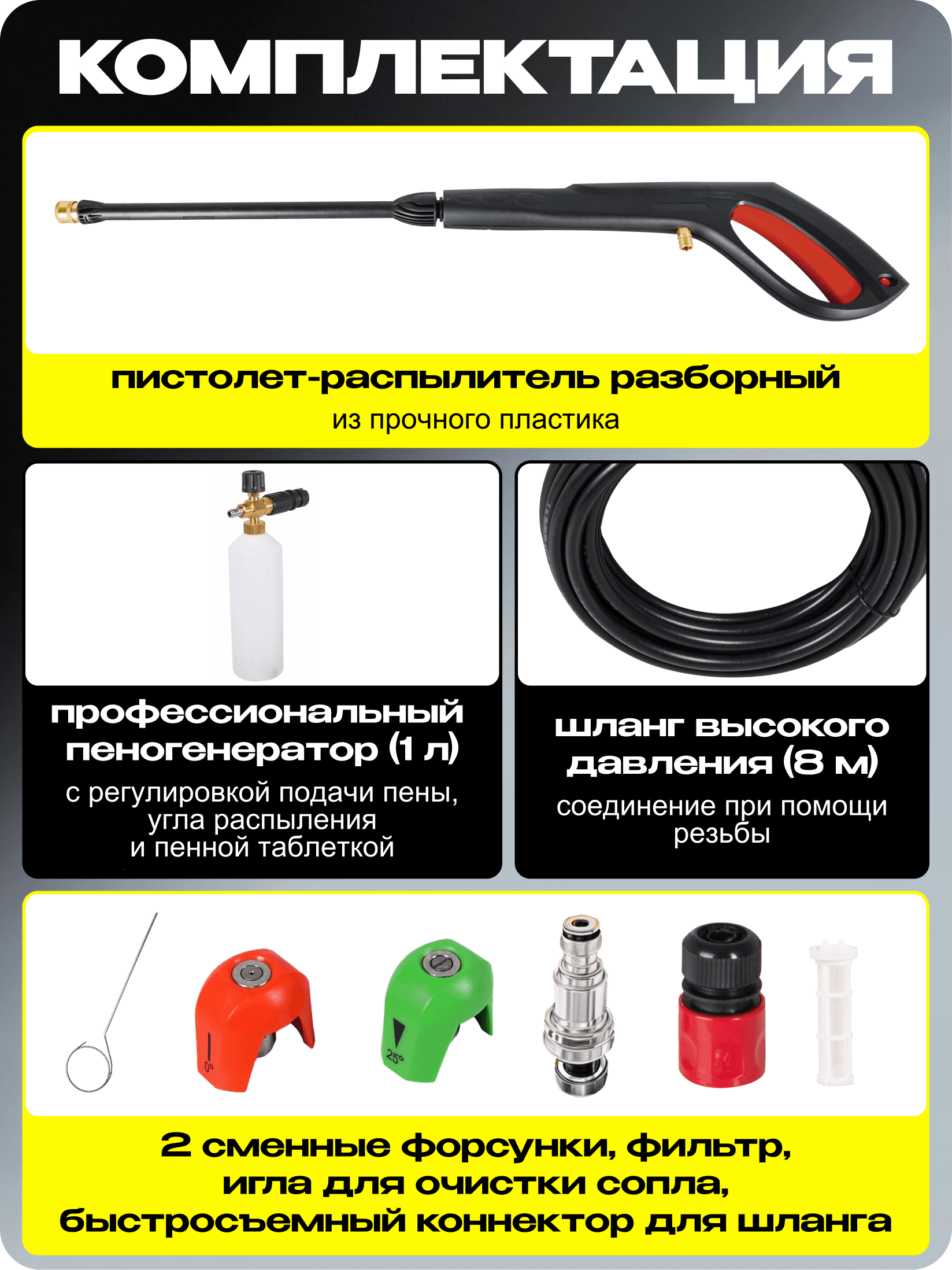 Мойка высокого давления МР-200БП