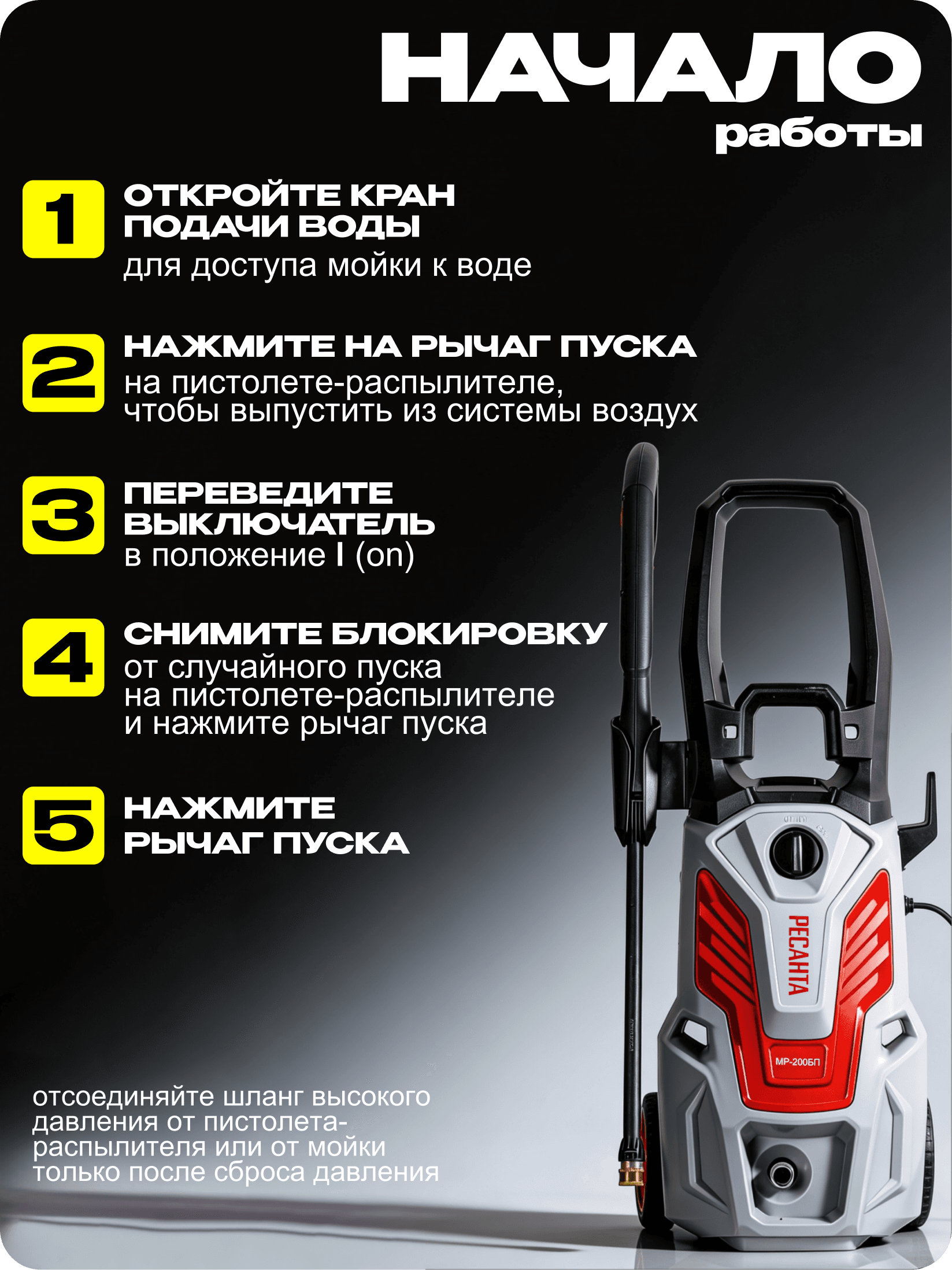 Мойка высокого давления МР-200БП