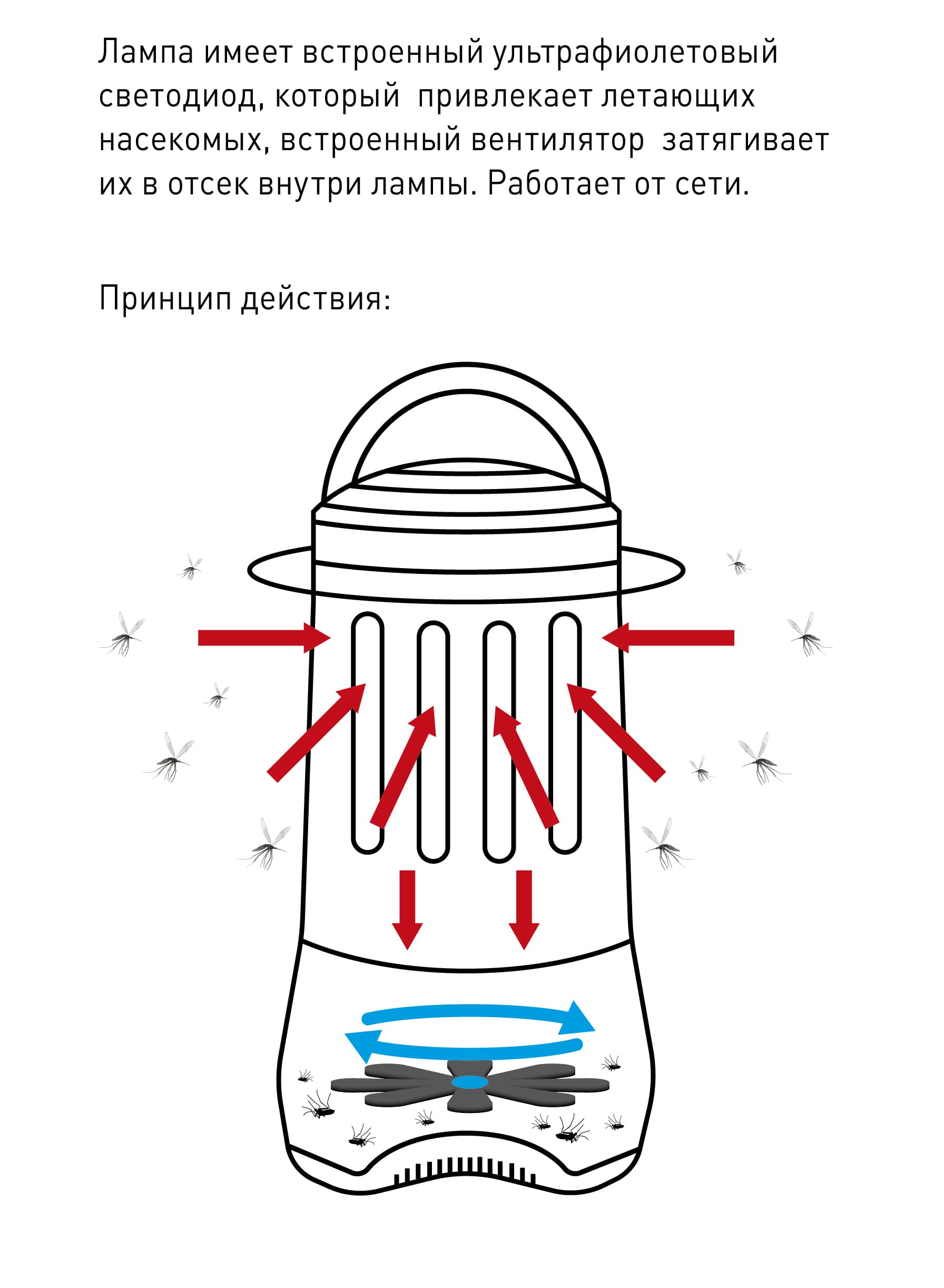 противомоскитная ультрафиолетовая лампа ERAMF-02