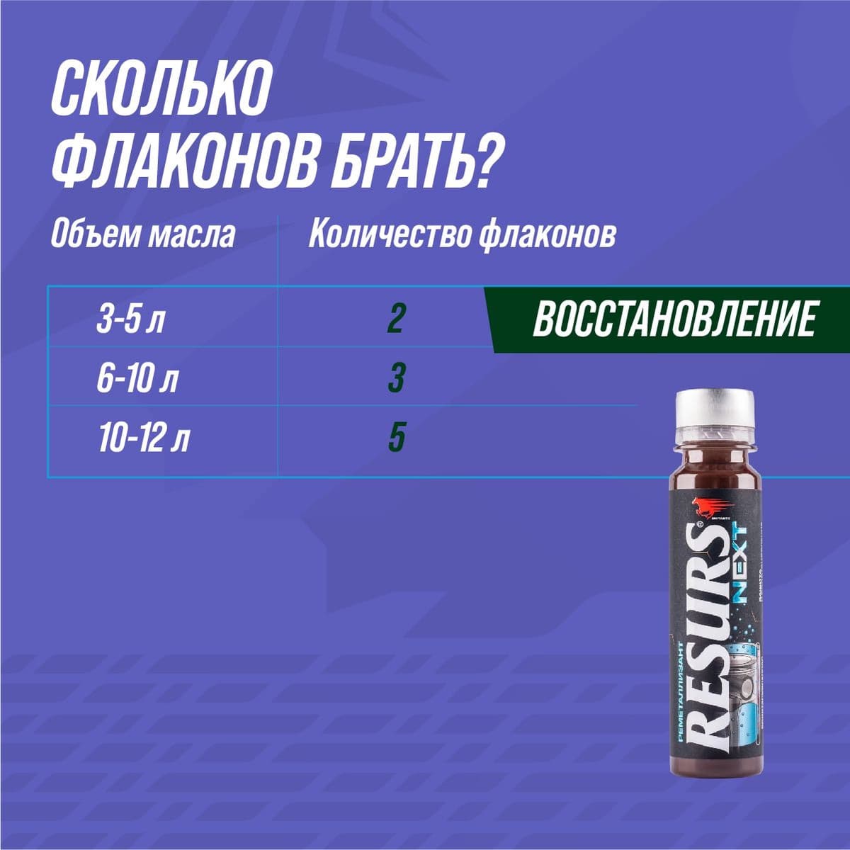 Реметаллизант Resurs Next. 75г пласт.флакон