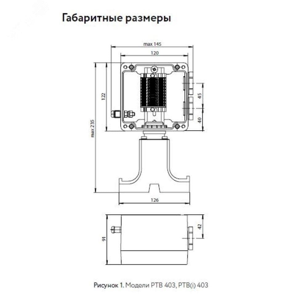 Коробка соединительная РТВ 403(П)-0/0