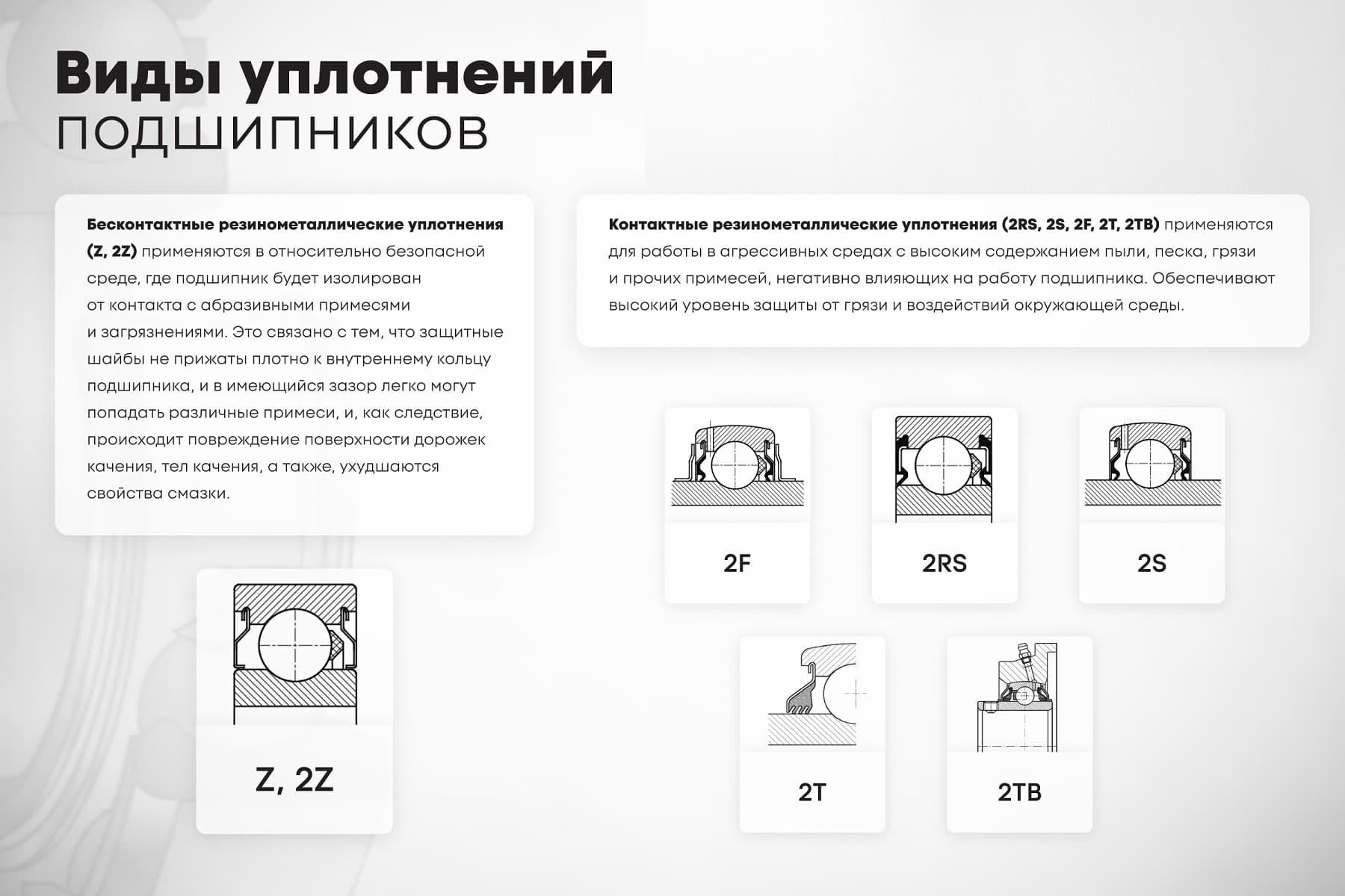 Подшипник 6019-2Z