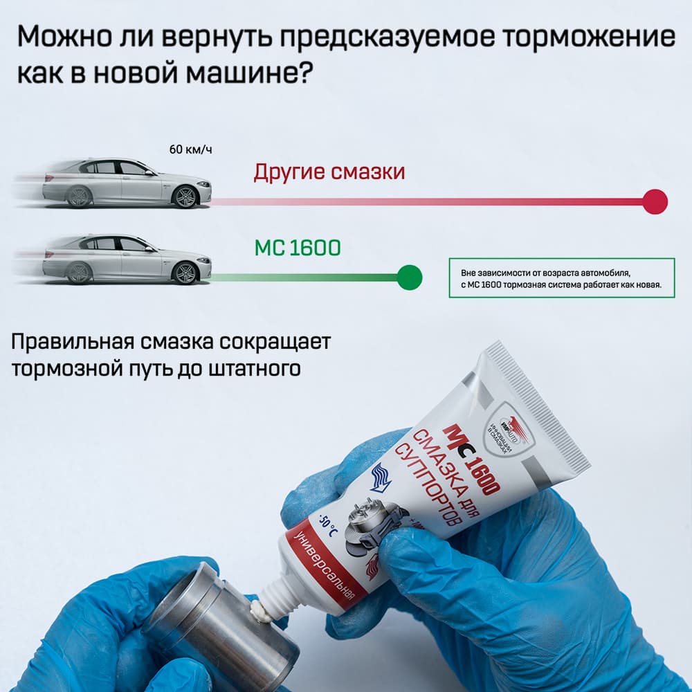 Смазка для суппортов МС 1600, 50г туба с европодвесом