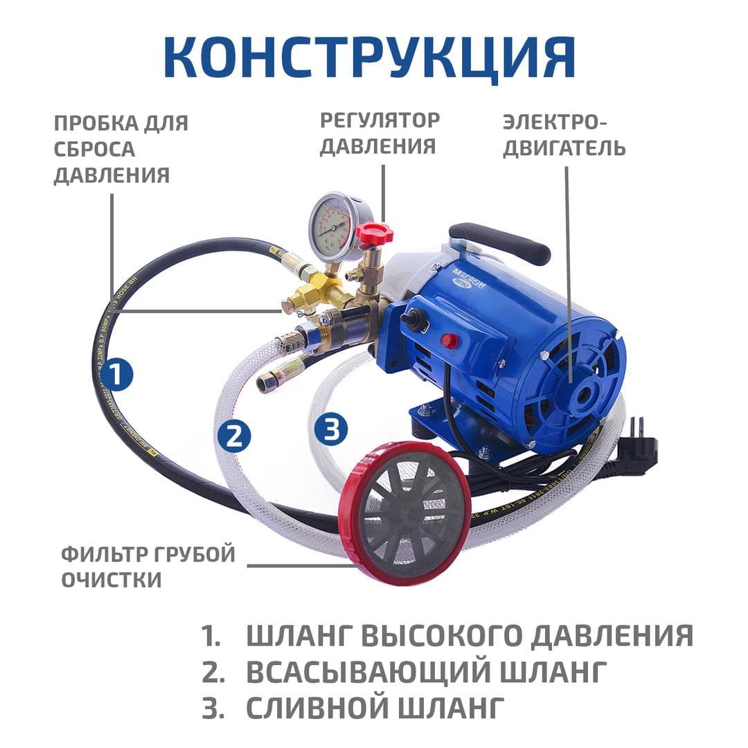 Насос опрессовочный электрический 98160