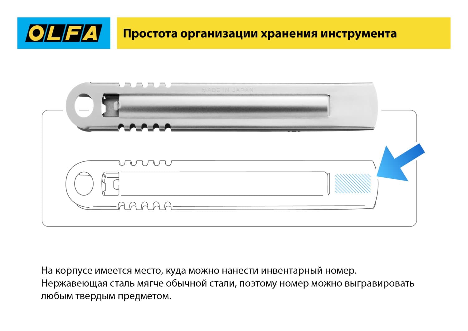 Лезвия для ножа SK-12 для ножа