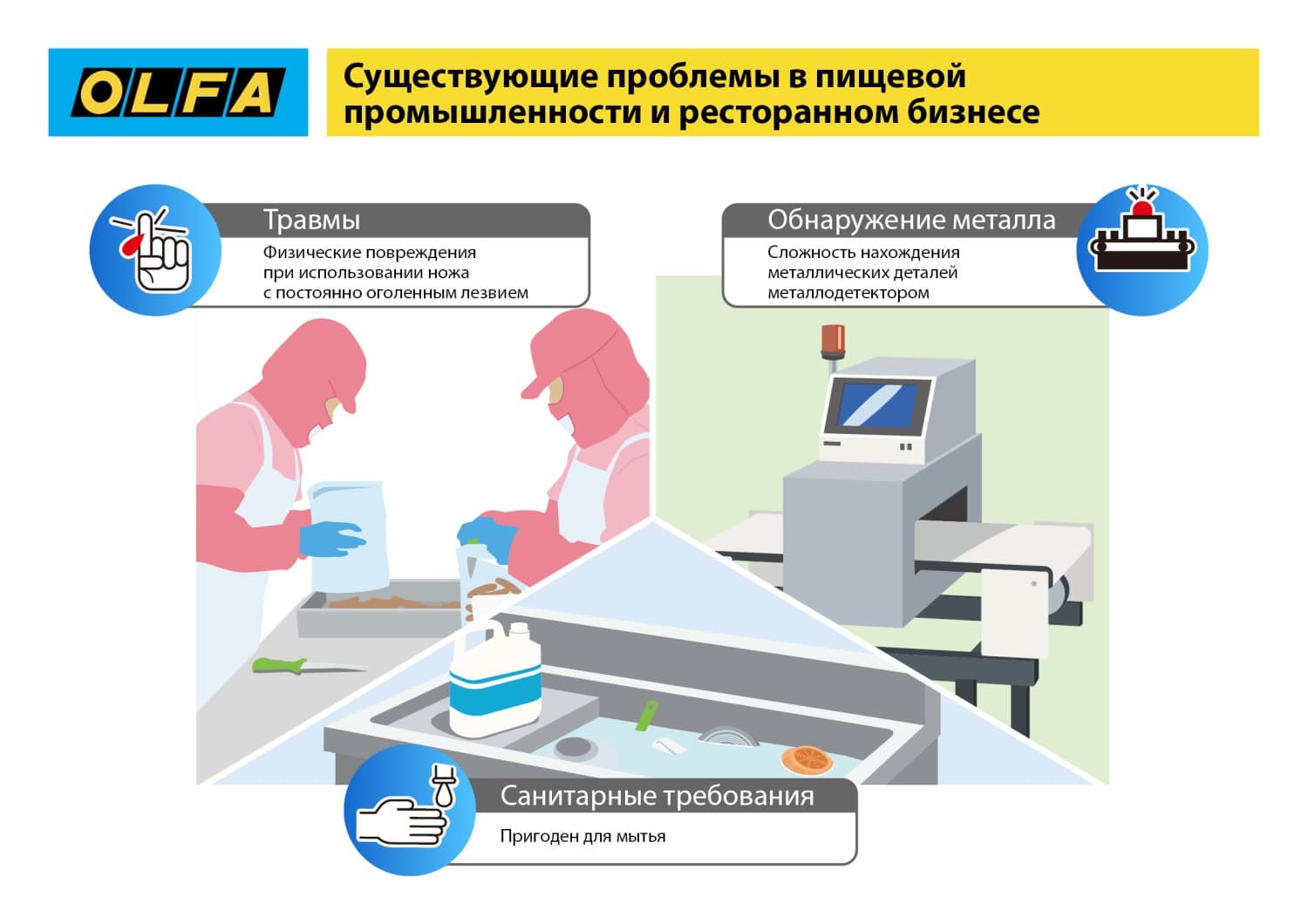Лезвия для ножа SK-12 для ножа