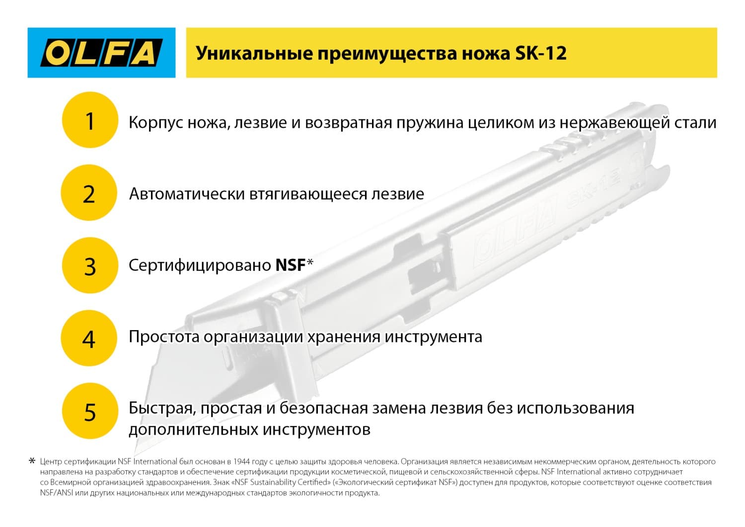 Лезвия для ножа SK-12 для ножа
