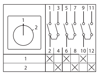 Переключатель кулачковый ПК-1-53 63А 3P '1-2' PROxima