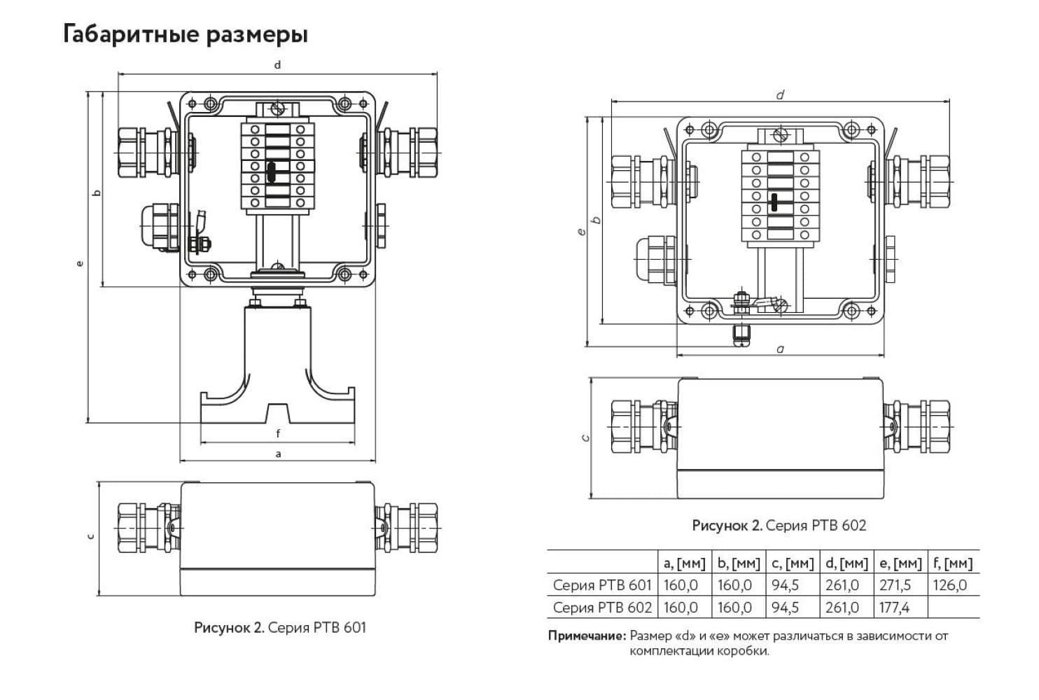 Коробка соединительная РТВ 601-1Б/0/1РС
