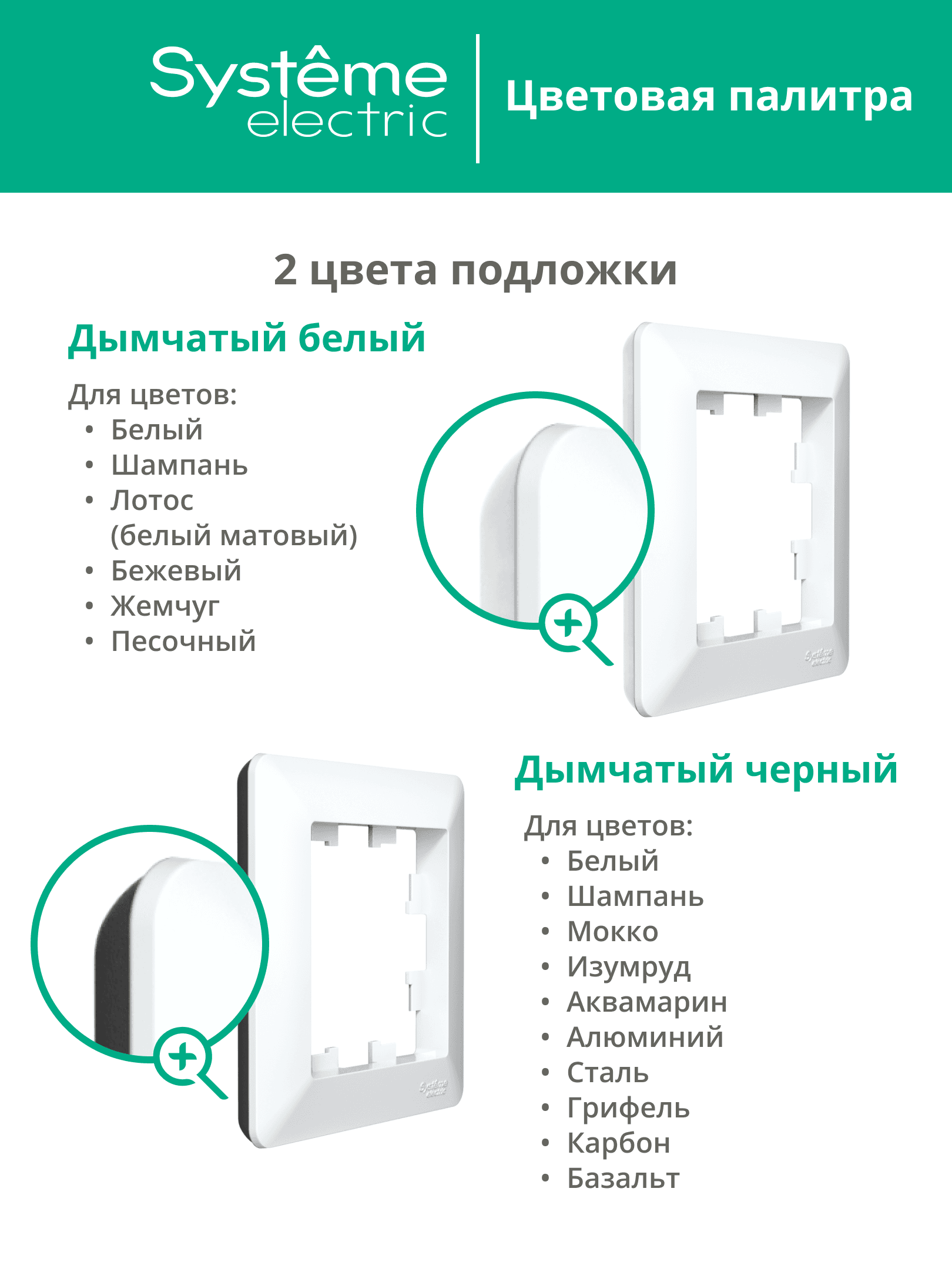 ATLASDESIGN AIR 5-постовая РАМКА, БЕЛЫЙ/дымчатый черный