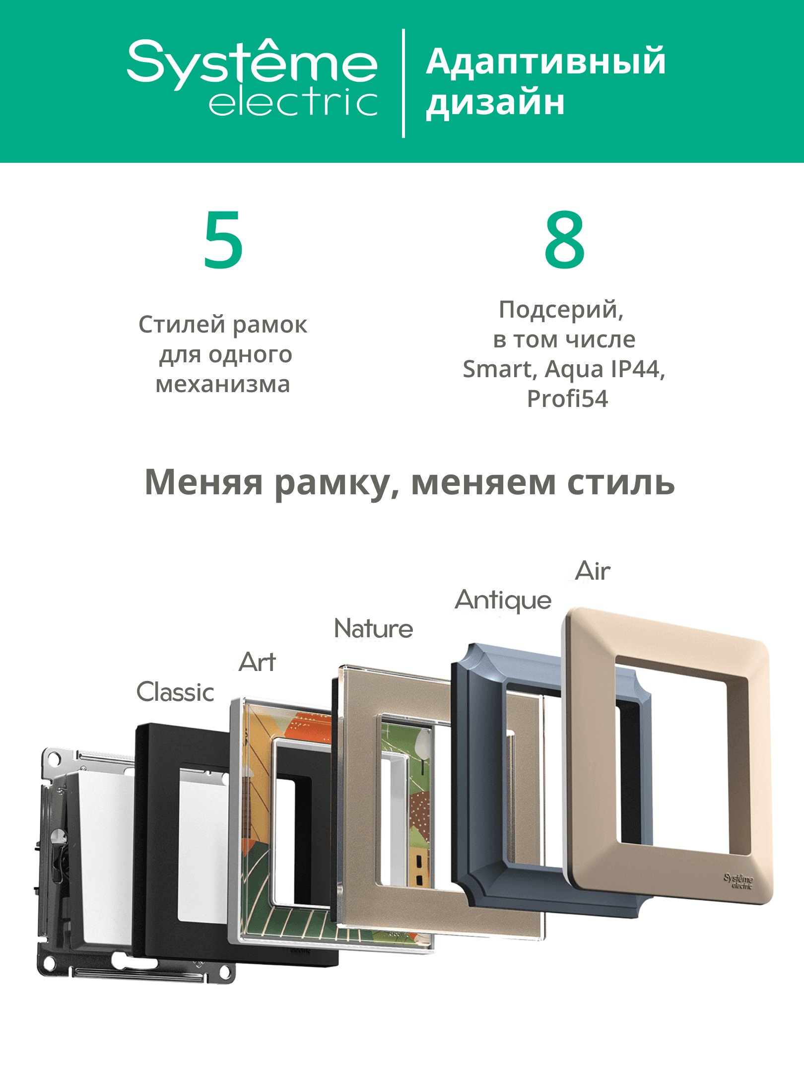 ATLASDESIGN AIR 5-постовая РАМКА, БЕЛЫЙ/дымчатый черный