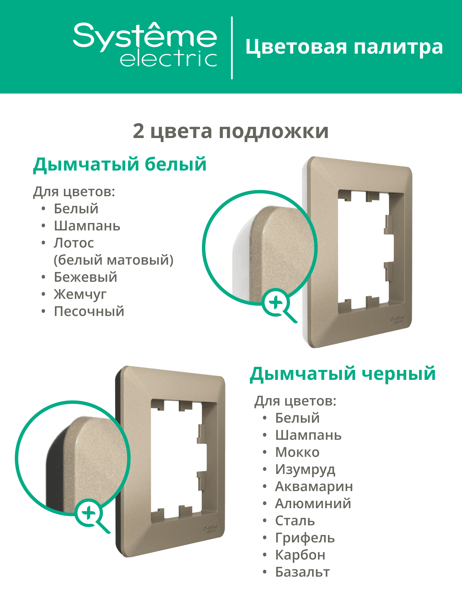 ATLASDESIGN AIR 5-постовая РАМКА, БЕЛЫЙ/дымчатый черный